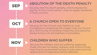 WHAT ABOUT ABORTION, FRANCIS? (The Woke Pope's 2022 Prayer Intentions)